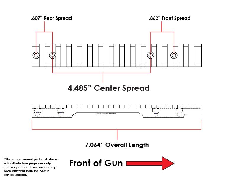Details about   EGW 40102 Picatinny Rail 20 MOA Remington 700 721 725 Sauer 100/101 Long Action 