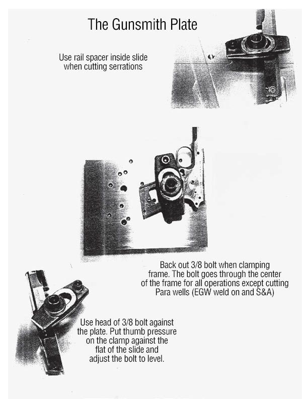 Gunsmith Plate w/ Instructions