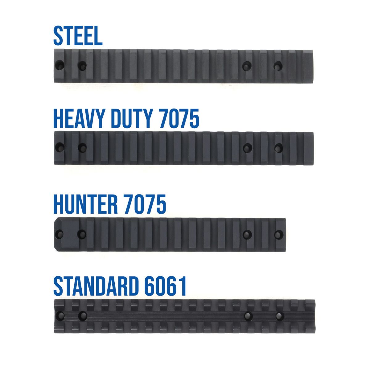 Hunter Picatinny Rail for Remington 700, Bergara B14, Christensen Arms - Short Action 0 MOA